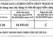 Cho thuê nhà xưởng Cái Bè, Tiền Giang 3.495m 
