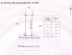Cơ hội sở hữu lô đất vị trí đẹp tại KDC Làng Nghề Đức Minh   trung...