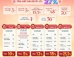 Sức nóng lịch sử ngày 26/04: onsen 3 charmora city  quét sạch  bảng hàng  ...