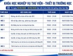 Lớp học thư viện thiết bị trường học