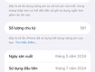 Bán IPhone 15 pro max titan tự nhiên 256g bản quốc tế LL/A Esim ,Zin all chưa sửa...
