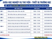 Khóa học nghiệp vụ văn thư lưu trữ