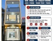 Cho thuê nhà mặt tiền Mậu Thân gần An Hoà Cái Khế Cần Thơ 