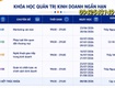 Khóa học ngắn hạn quản trị kinh doanh 