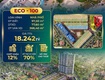 Nhà phố vườn Ecopalace   Sống đẳng cấp giữa trung tâm Buôn Ma Thuột 