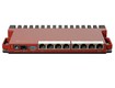 Mikrotik l009uigs rm   giải pháp cân bằng tải chuyên nghiệp cho doanh nghiệp...