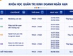 Khóa Học Chứng Chỉ Quản Trị Kinh Doanh 