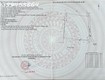 Bán gấp đất đẹp, giá rẻ nhất khu vực an thới đông, cần giờ   6.378m2 