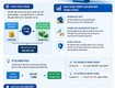 đòn bẩy trong forex là gì hiểu đúng để giao dich hiệu quả hơn...