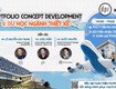 DpiCENTER  Workshop: Portfolio concept development   Du học ngành thiết kế 