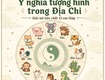 ý nghĩa tượng hình trong địa chi   giải mã bản chất 12 con...