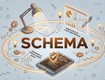 Schema markup faq, product, article: nên dùng loại nào cho seo 