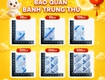Gói hút oxy    nguyên phụ liệu làm bánh bánh trung thu 