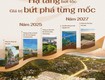 Cực hot với lộ trình gia tăng giá trị cùng chiến lược tài chính thông minh 