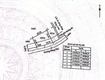 . chính chủ gửi bán 300m2 đất thổ cư / 1 tỷ 100 triệu 