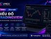 VMEX tích hợp biểu đồ TradingView. 