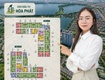 Vị trí kim cương , bán đất biệt thự MANDARIN GARDEN , trung tâm quần thể thượng lưu...
