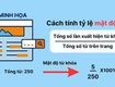 Mật Độ Từ Khóa Là Gì  Vai Trò Trong Chiến Lược SEO Hiện Đại 