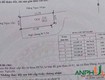 Cần bán lô góc 60m2 tại TDP Đường Đá, Phường Thủy Nguyên, TP Hải Phòng 