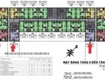 bán quỹ căn thương mại udic ecotower hạ đình   nguyễn xiển   thanh trì ...