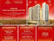 Sở hữu căn hộ harmonie phú mỹ hưng chỉ với 20 vốn ban đầu   nhận ngày...