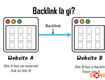 Cách index backlink nhanh nhất để google crawl liên kết sớm hơn