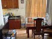 Cho thuê căn hộ chung cư full nội thất  PHƯỜNG PHÚC XÁ   BA ĐÌNH ...