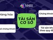 Chứng khoán phái sinh là gì