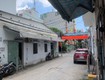 Bán nhà đẹp hẻm xe tải   gần aeon mall tân phú   vị trí tiềm...