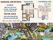 Vì sao giới đầu tư chọn căn 3pn phú mỹ hưng harmonie  phân tích dòng tiền, lợi...