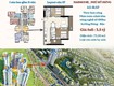 Vì sao nhiều khách hàng đang xuống tiền phú mỹ hưng harmonie ngay lúc này  cơ hội...