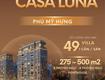 Năm 2026 phú mỹ hưng có những dự án gì mới. xem ngay 0901323786 