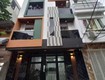 Cho thuê cc mini 1pn nguyễn trãi, thanh xuân