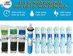 Lõi lọc amida tadashi cao cấp chính hãng