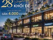 Nóng bỏng tay  ⇒ khối đế nodeco sky tân tiến   bắc giangf 