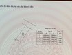 Bán 76m  đất ấp tre, quang minh   ô tô tránh   mt 5m ...