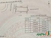 Cần bán đất đấu giá TDP Bái Ngoài, Phường Thủy Nguyên, TP Hải Phòng 