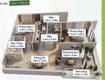 840 tr ký ngay HĐMB   sở hữu ngay căn V2 19.11 2PN 64,45 m2 