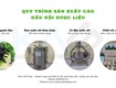 Giải Pháp Ninh Dược Liệu Và Cô Cao Tự Động, An Toàn, Chi Phí Hợp Lý 