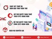 Công ty tnhh tư vấn kmc   cung cấp các dịch vụ tư vấn...