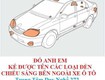 Đào tạo nghề sửa chữa điện ô tô. Dạy Nghề 272 