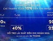 Căn hộ Alora Nha Trang chỉ 1,36 Tỷ 