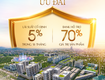 Đầu tư tại Phú Xuân City   tiết kiệm 500tr lãi vay 