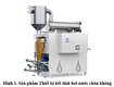 Thiết bị bay hơi bơm nhiệt chân không thay thế toàn bộ công đoạn xử...