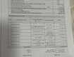 Chiết khấu gần 100 triệu sang nhượng lại hợp đồng căn hộ cao cấp Studio Charmora City ...