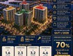 Fours tower   chỉ từ 1,7 tỷ/căn 