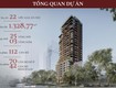 The legatus 22 liễu giai   căn hộ cao cấp giữa vùng lõi ba đình 