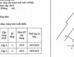 Bán nhà xưởng   VĨNH CỬU, ĐỒNG NAI 26.561 m 