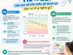 Hz và dB Trên biểu đồ thính lực có ý nghĩa gì 