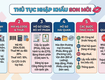 Thủ tục nhập khẩu son môi 